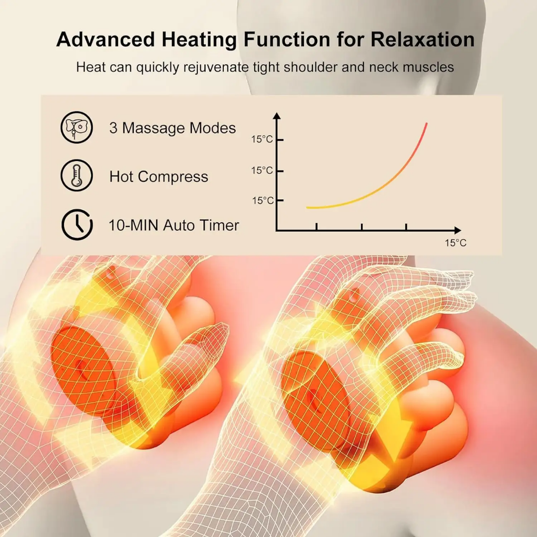 Neck & Shoulder Comfort Massager