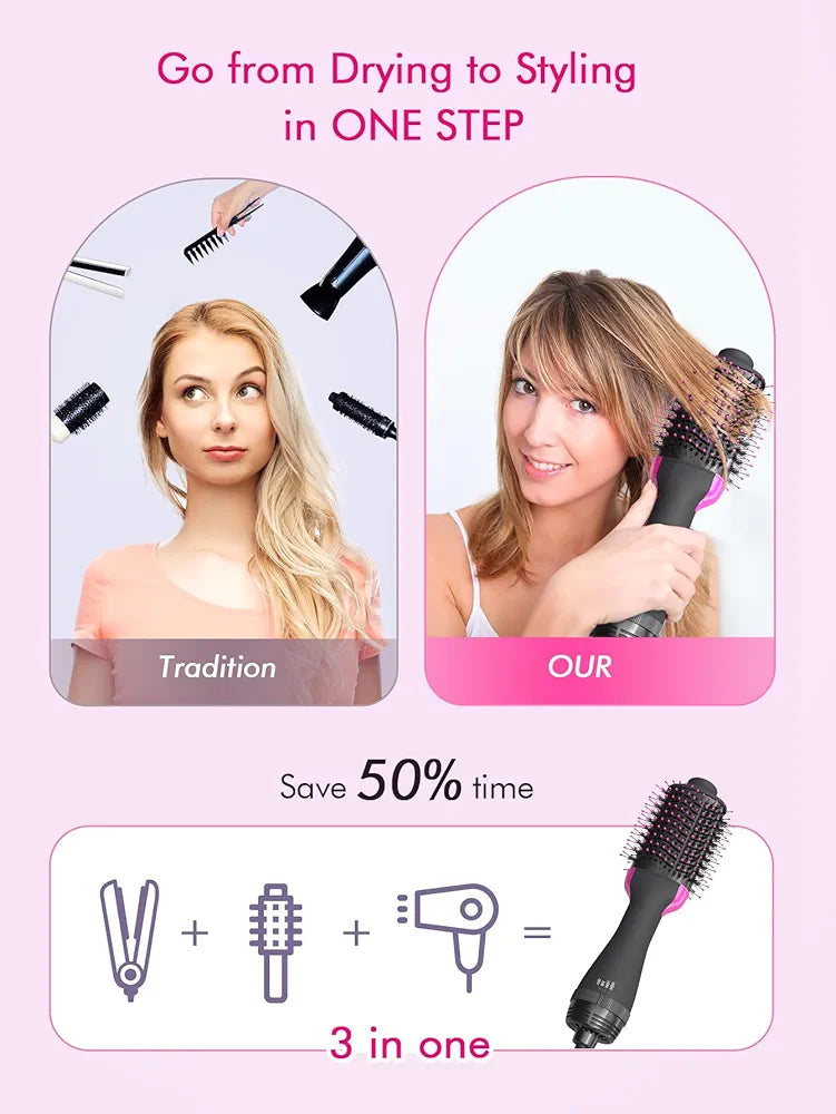 Hair Blow Dryer Brush in One – Ultimate 3-in-1 Styling Tool for Smooth, Shiny, Voluminous Hair