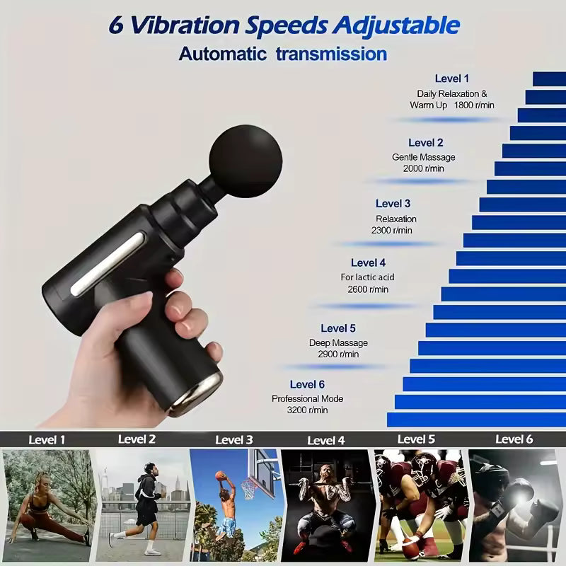 Portable Mini Massage Gun
