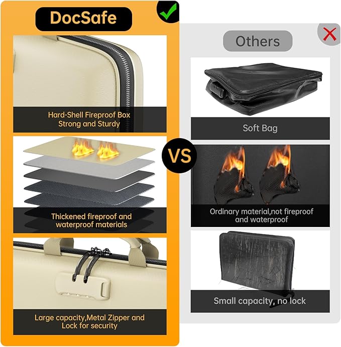 Fireproof Document Box with Lock & File Organizer
