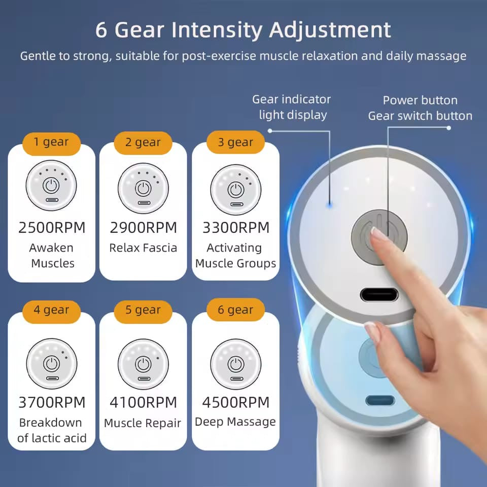 Massage Gun with 4 Interchangeable Heads & LED Light for Full Body Relaxation Electric Massage Gun