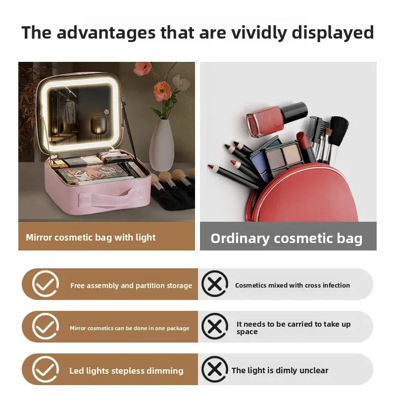 Large Capacity LED Makeup Bag with Mirror – Portable Cosmetic Organizer for Travel & Daily Use